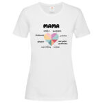 дамска тениска с щампа multitasking мама inamood bg