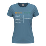 дамска тениска с надпис въпросите